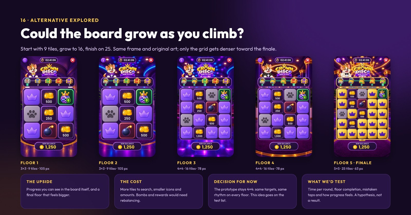 A board that grows across the five floors
