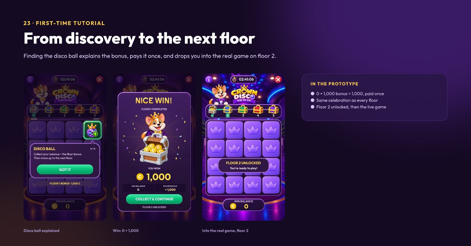 Tutorial: from discovery to the next floor