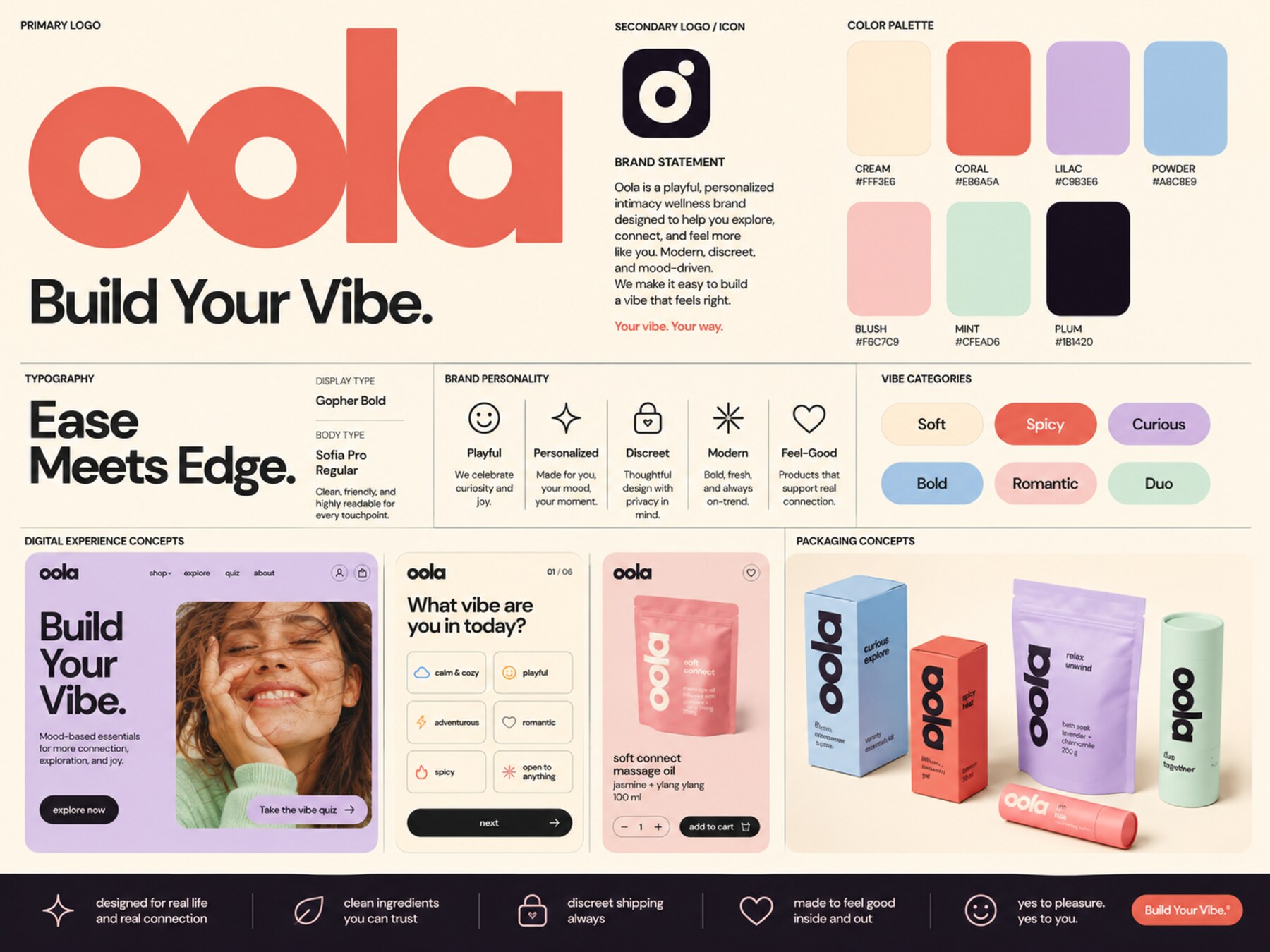 Oola — brand board